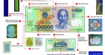 Ngân hàng Nhà nước hướng dẫn kiểm tra tiền thật, tiền giả